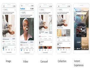 Display advertising optimization.
